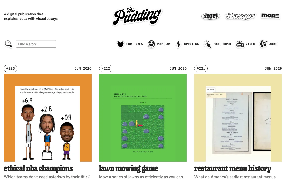 The Pudding — Newspaper Grid Editorial preview
